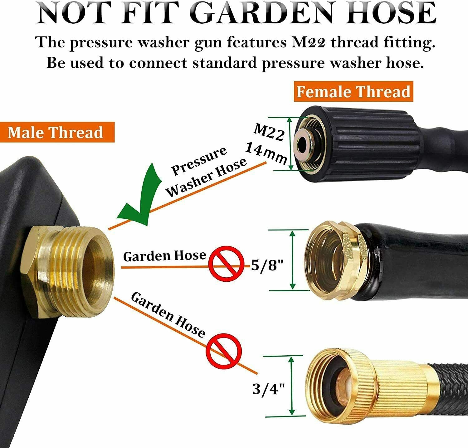 High Pressure Washer Gun+Snow  - đánh giá và giá Gardening Tools Gifts