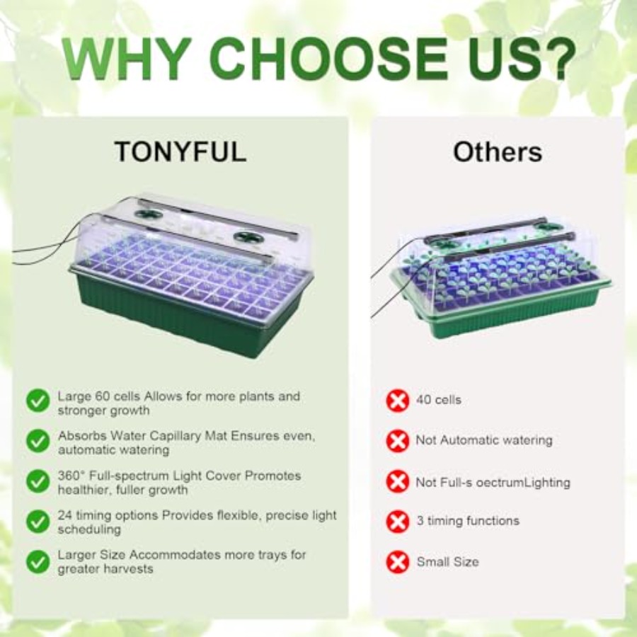 Seed Starter Tray with Grow Li - đánh giá và giá Seed Starter Trays